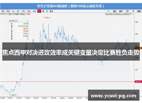 焦点西甲对决进攻效率成关键变量决定比赛胜负走势