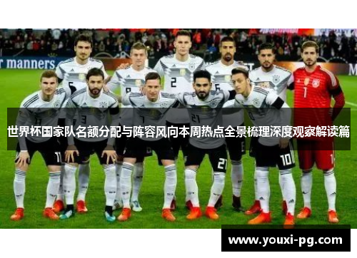 世界杯国家队名额分配与阵容风向本周热点全景梳理深度观察解读篇