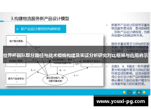 世界杯弱队取分路径与战术模板构建及实证分析研究对比框架与应用启示 世界杯弱队取分路径与战术模板构建及实证分析研究对比框架与应用启示