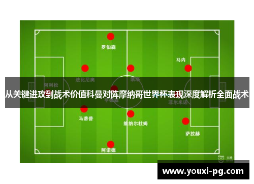 从关键进攻到战术价值科曼对阵摩纳哥世界杯表现深度解析全面战术
