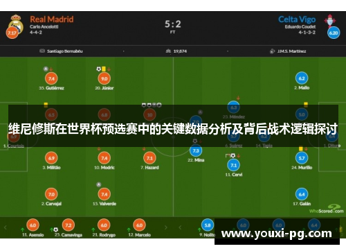 维尼修斯在世界杯预选赛中的关键数据分析及背后战术逻辑探讨