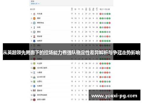 从英超领先局面下的控场能力看强队稳定性差异解析与争冠走势影响 从英超领先局面下的控场能力看强队稳定性差异解析与争冠走势影响