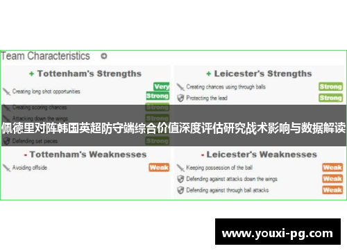 佩德里对阵韩国英超防守端综合价值深度评估研究战术影响与数据解读