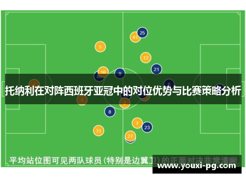 托纳利在对阵西班牙亚冠中的对位优势与比赛策略分析