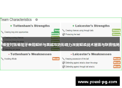 福登对阵葡萄牙表现解析与英超攻防影响力深度解读战术层面与联赛格局