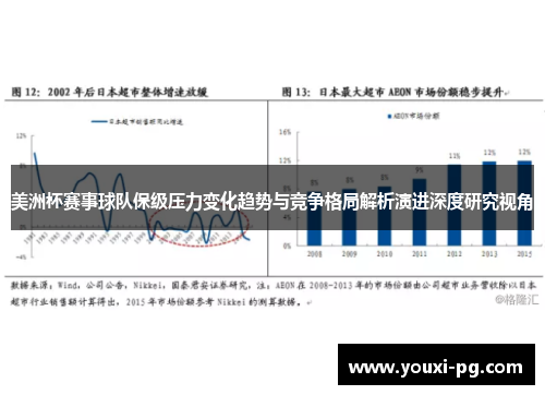 美洲杯赛事球队保级压力变化趋势与竞争格局解析演进深度研究视角
