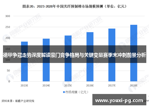 德甲争冠走势深度解读豪门竞争格局与关键变量赛季末冲刺前景分析 德甲争冠走势深度解读豪门竞争格局与关键变量赛季末冲刺前景分析