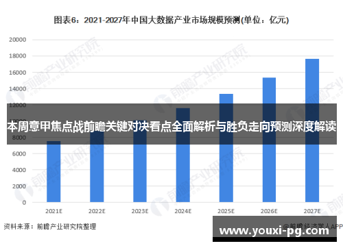 本周意甲焦点战前瞻关键对决看点全面解析与胜负走向预测深度解读