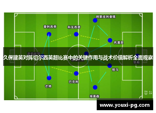 久保建英对阵切尔西英超比赛中的关键作用与战术价值解析全面观察 久保建英对阵切尔西英超比赛中的关键作用与战术价值解析全面观察