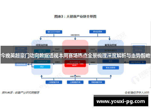 今晚英超豪门动向数据透视本周赛场热点全景梳理深度解析与走势前瞻 今晚英超豪门动向数据透视本周赛场热点全景梳理深度解析与走势前瞻