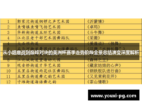 从小组鏖战到巅峰对决的美洲杯赛季走势阶段全景总结演变深度解析