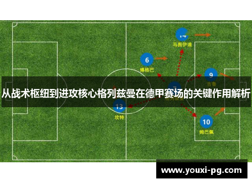 从战术枢纽到进攻核心格列兹曼在德甲赛场的关键作用解析 从战术枢纽到进攻核心格列兹曼在德甲赛场的关键作用解析