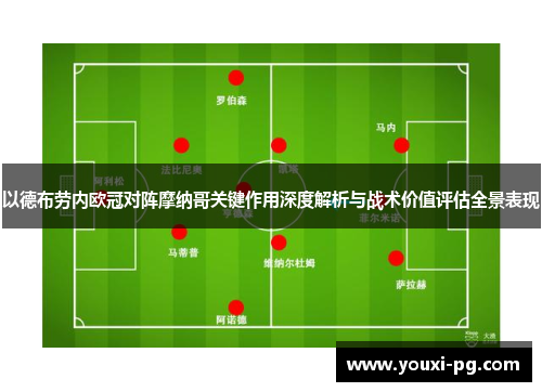 以德布劳内欧冠对阵摩纳哥关键作用深度解析与战术价值评估全景表现 以德布劳内欧冠对阵摩纳哥关键作用深度解析与战术价值评估全景表现