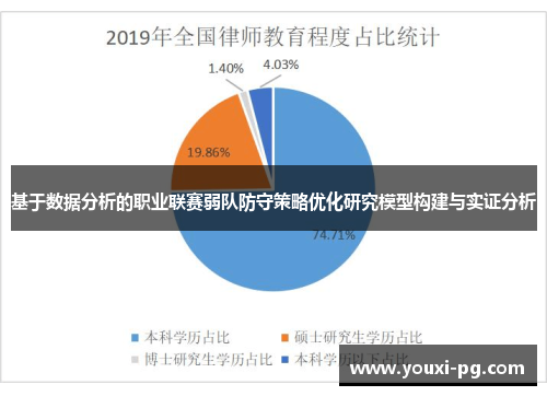 基于数据分析的职业联赛弱队防守策略优化研究模型构建与实证分析 基于数据分析的职业联赛弱队防守策略优化研究模型构建与实证分析