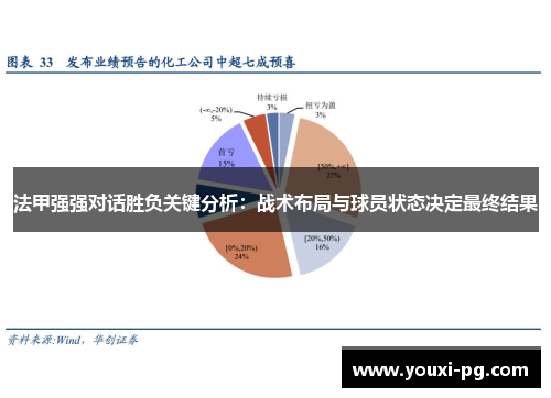 法甲强强对话胜负关键分析:战术布局与球员状态决定最终结果 法甲强强对话胜负关键分析:战术布局与球员状态决定最终结果